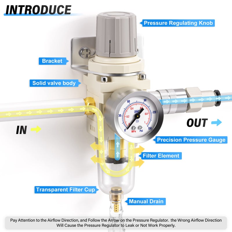 TAILONZ PNEUMATIC 1/4 Inch NPT Air Filter Pressure Regulator Combo Piggyback, Air Tool Compressor Filter with Gauge AW2000-02 - Image 3